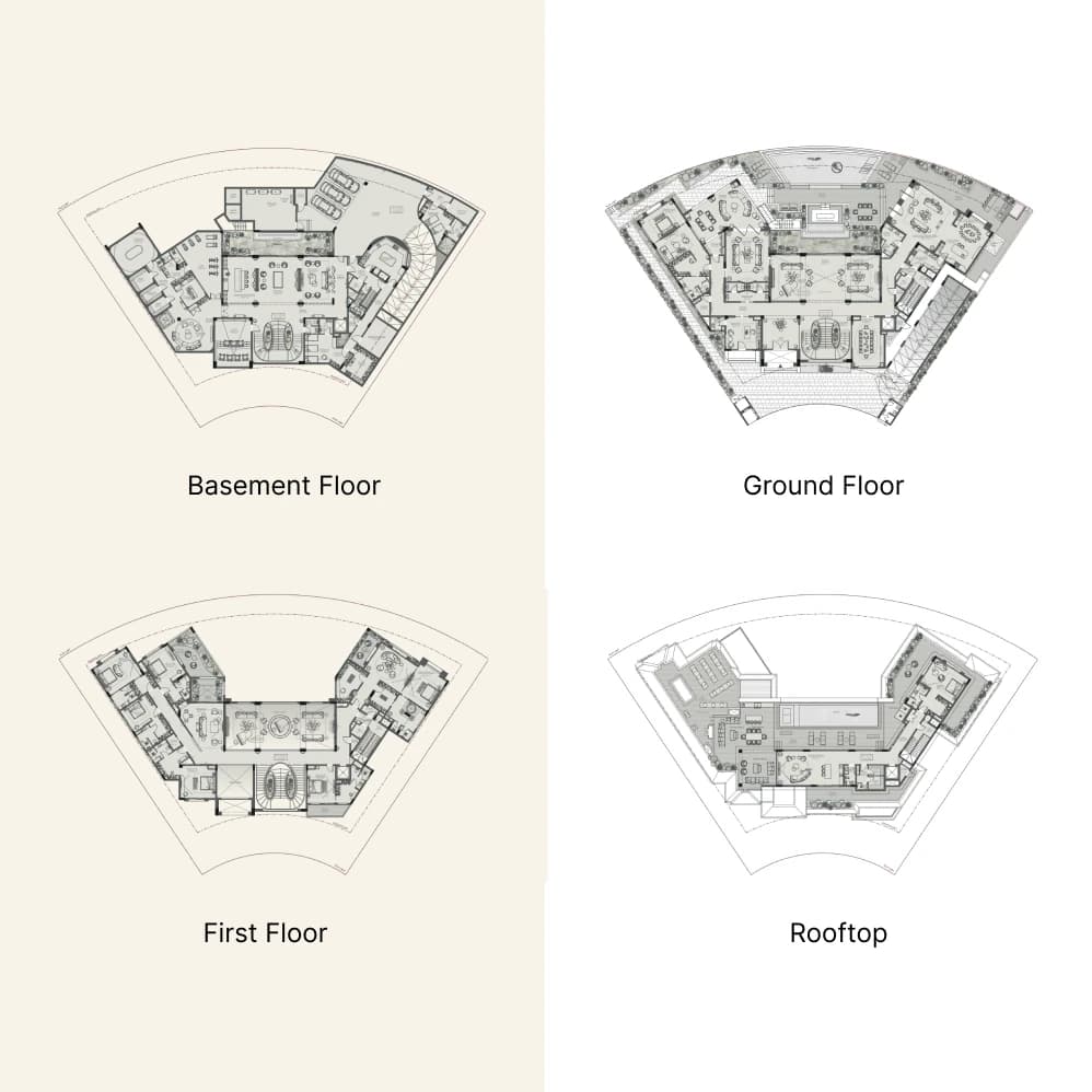 listing figureout