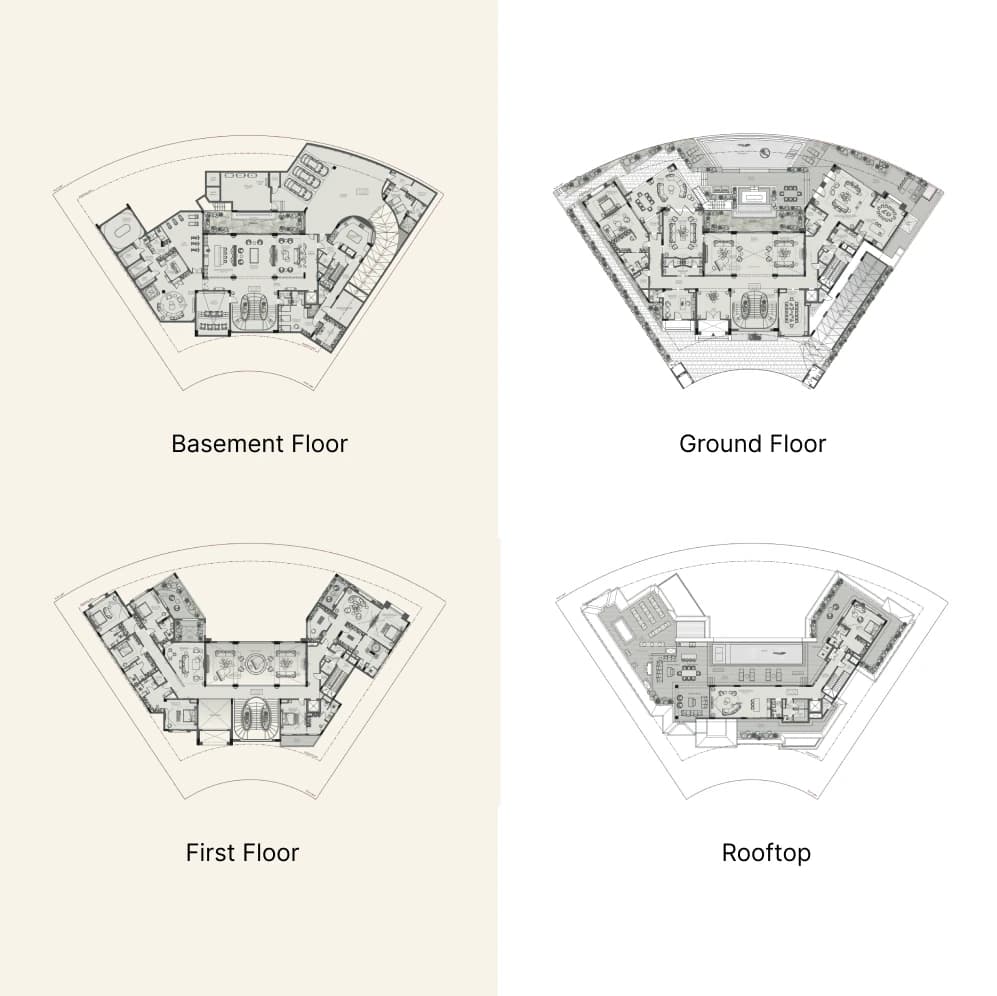 listing figureout