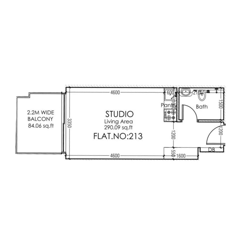 listing figureout