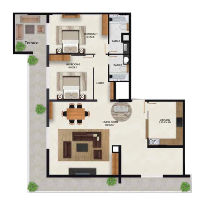 listing figureout