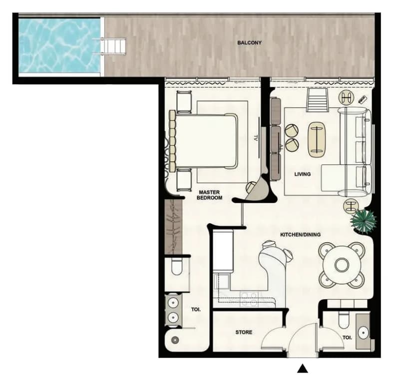 listing figureout