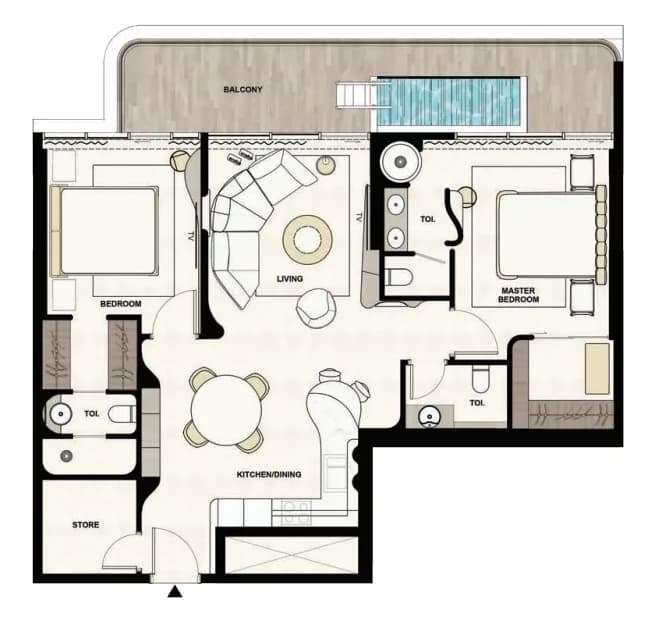 listing figureout