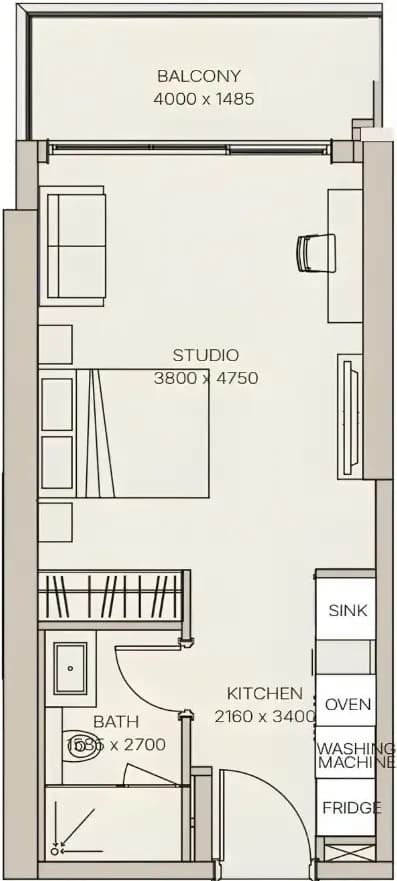listing figureout