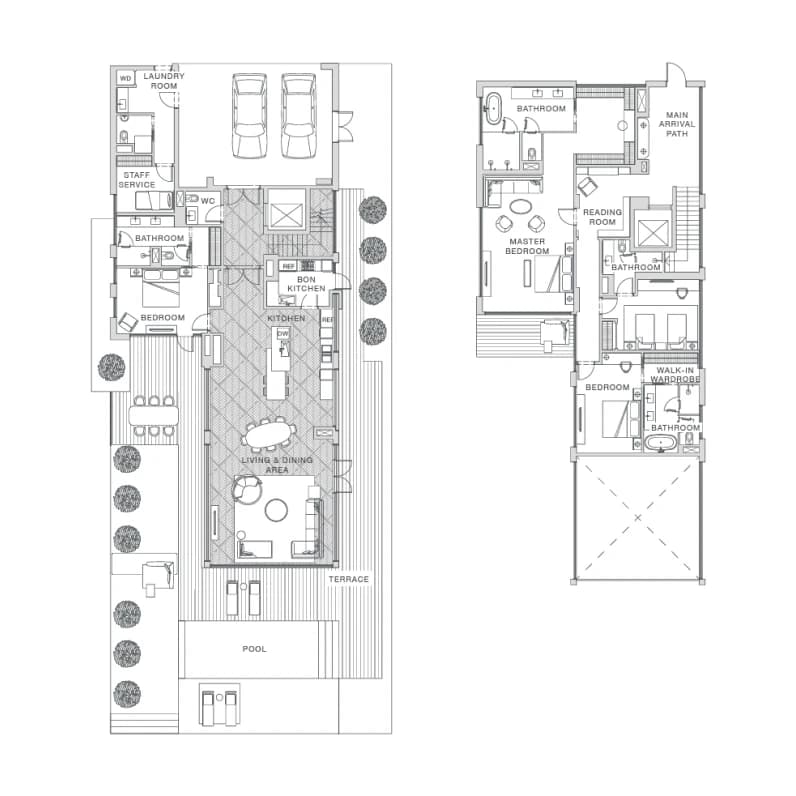 listing figureout