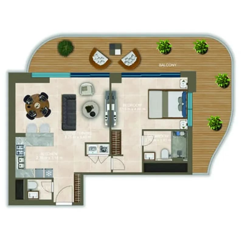 listing figureout