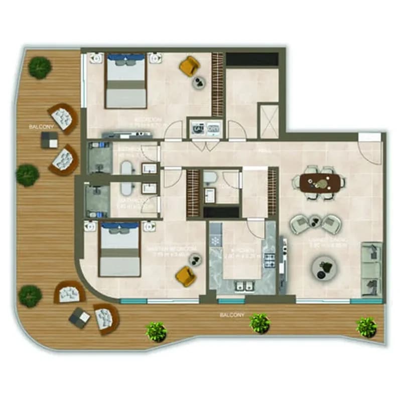 listing figureout