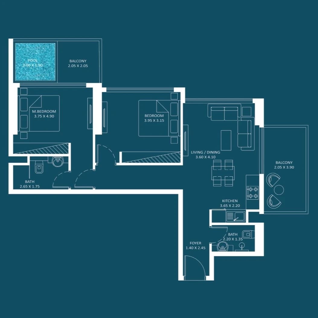 listing figureout