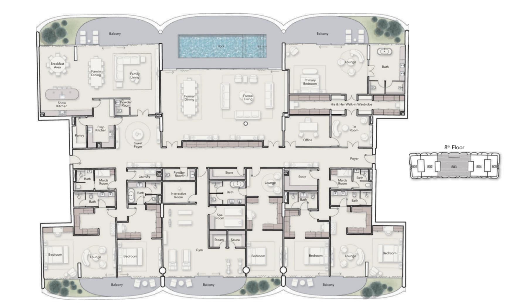 listing figureout