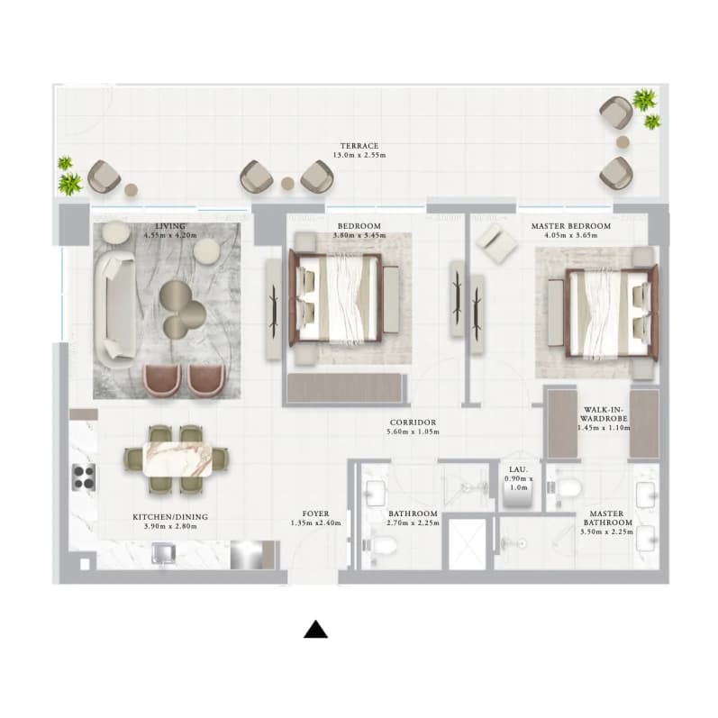 listing figureout