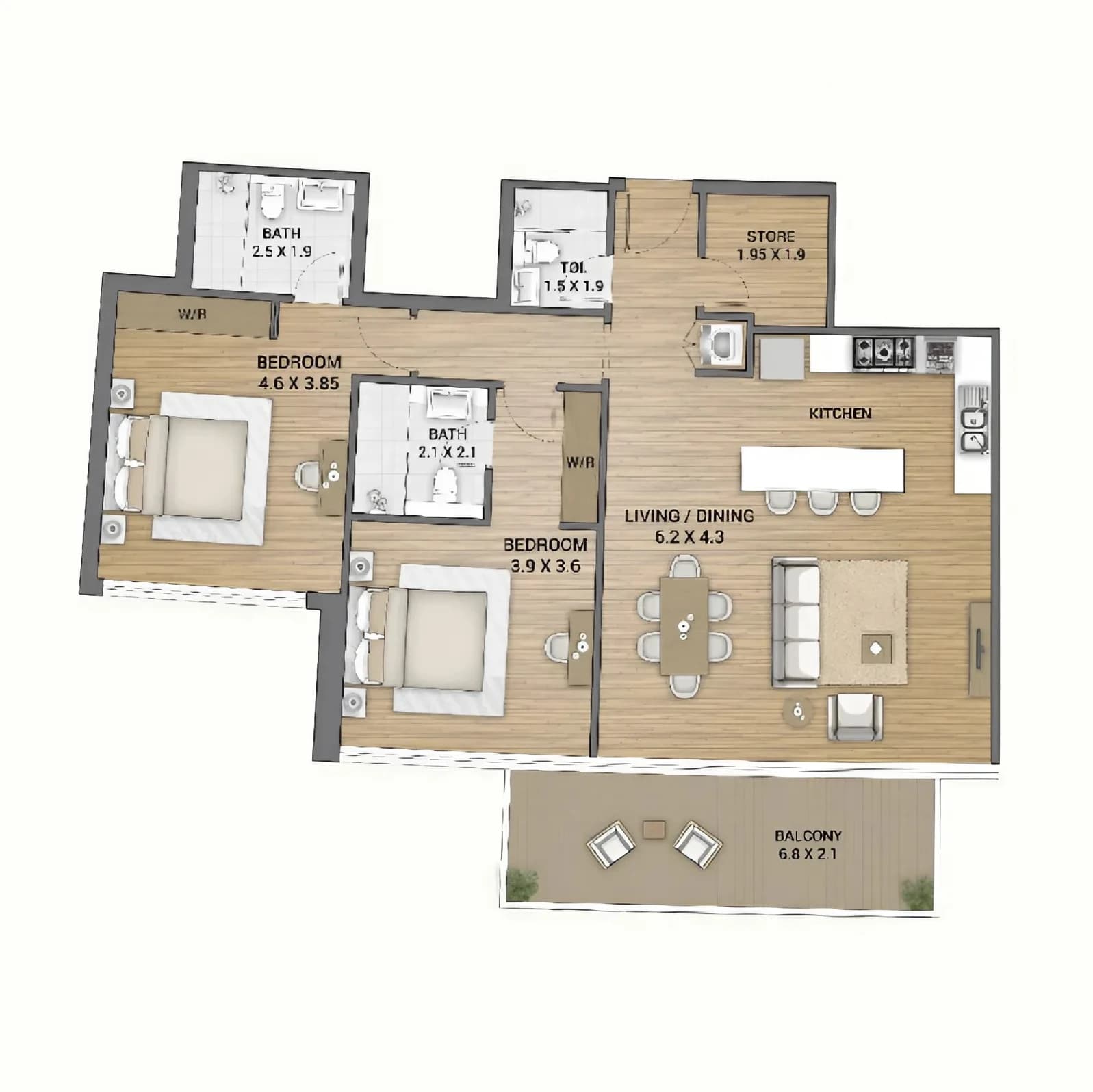 listing figureout
