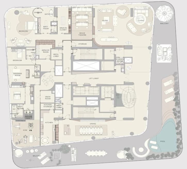 listing figureout