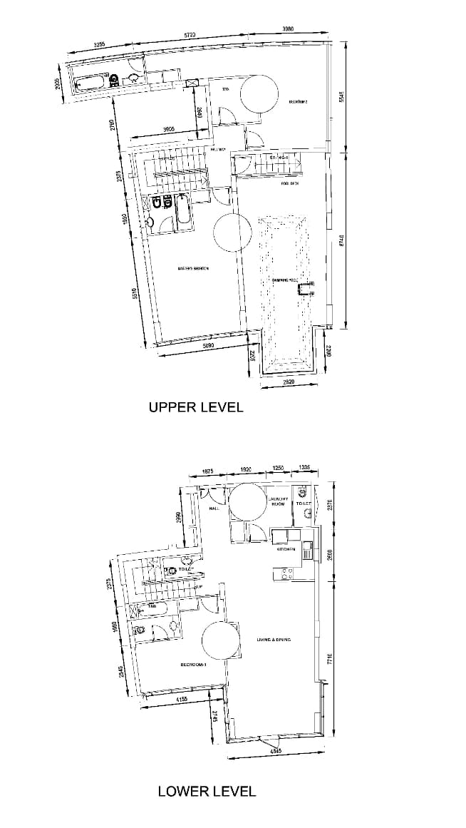 listing figureout