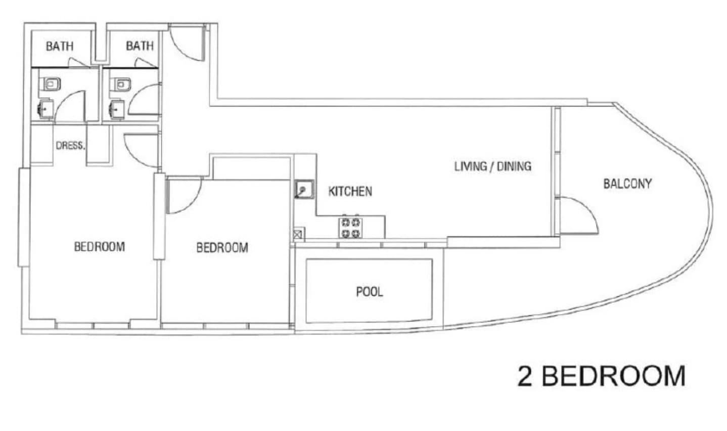 listing figureout
