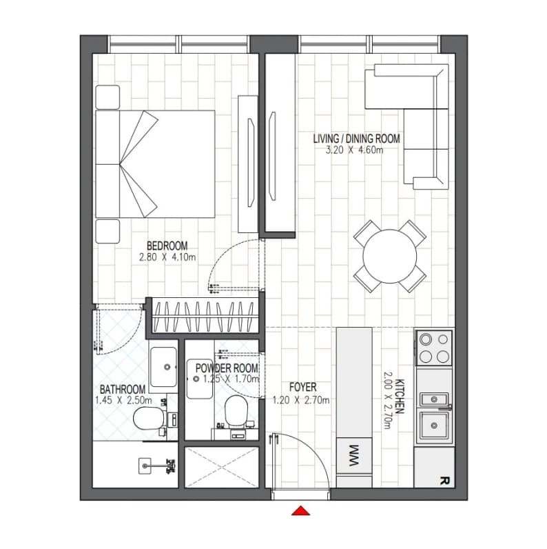 listing figureout