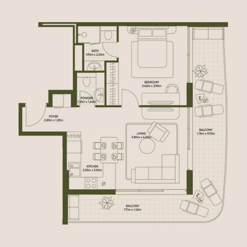 listing figureout