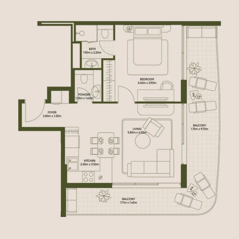 listing figureout