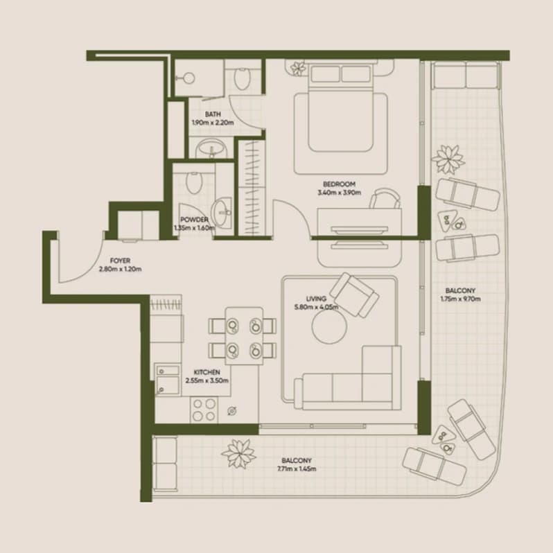 listing figureout