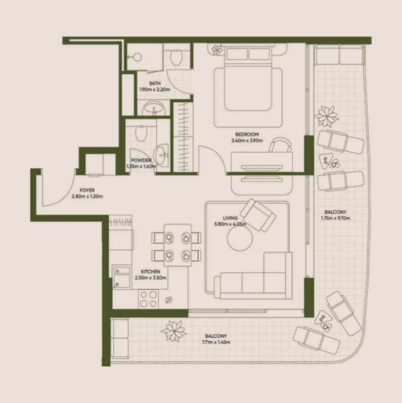 listing figureout