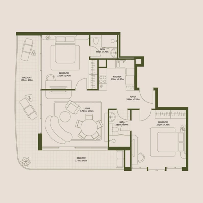 listing figureout