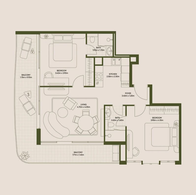 listing figureout