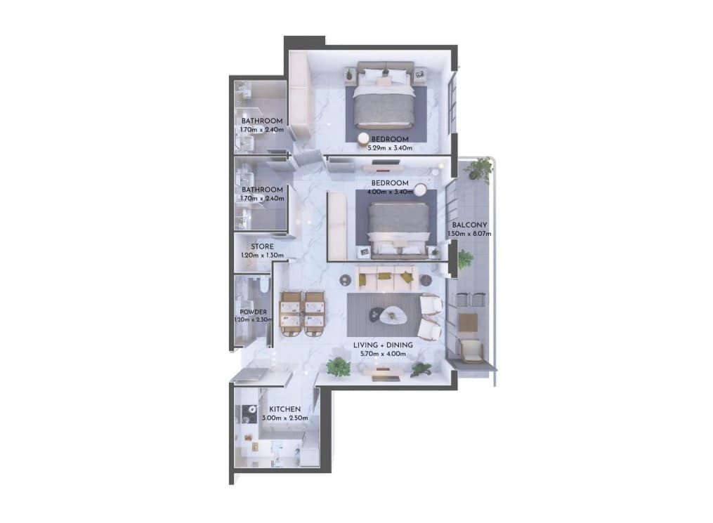 listing figureout