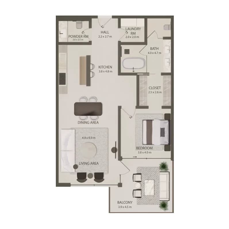 listing figureout