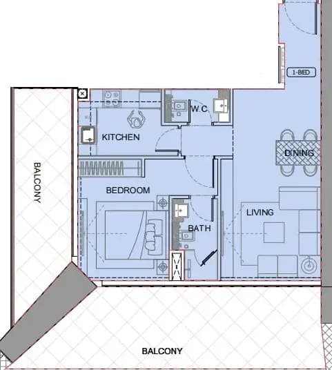 listing figureout