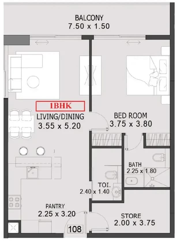 listing figureout