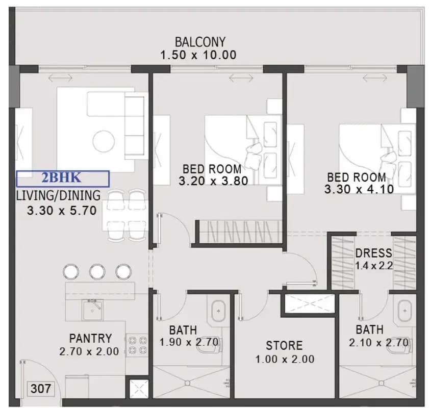 listing figureout