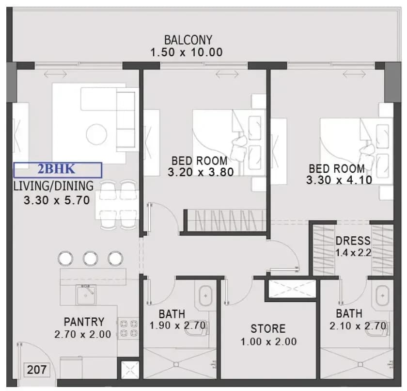 listing figureout