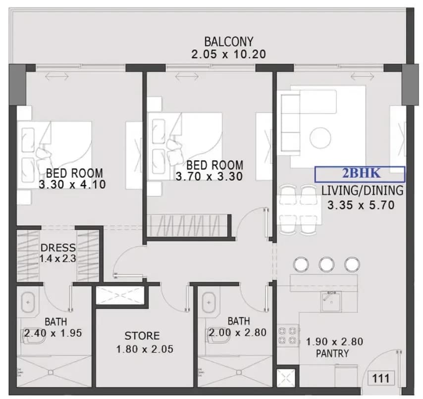 listing figureout