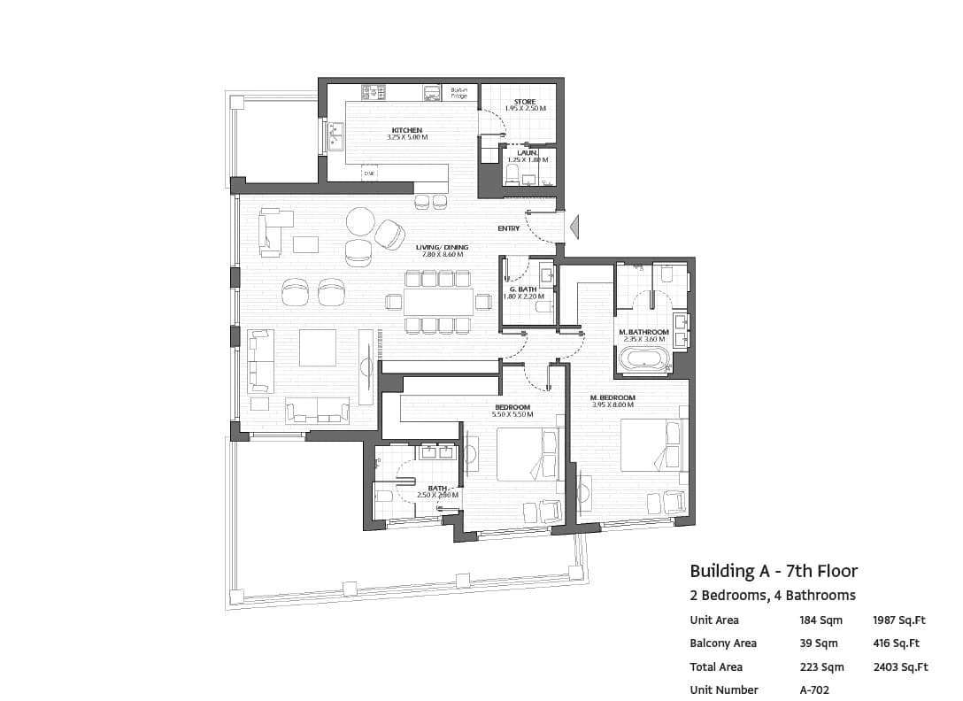 listing figureout