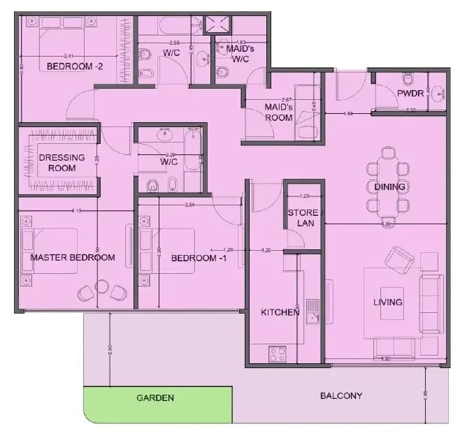 listing figureout