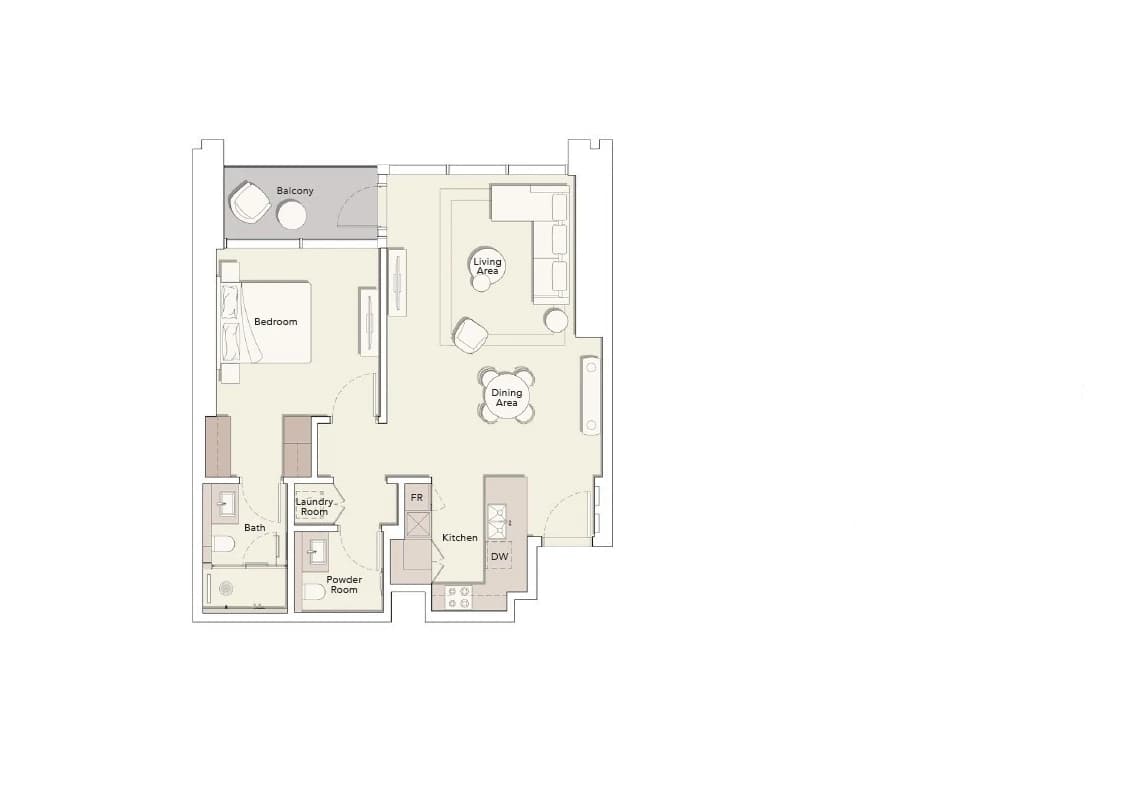 listing figureout