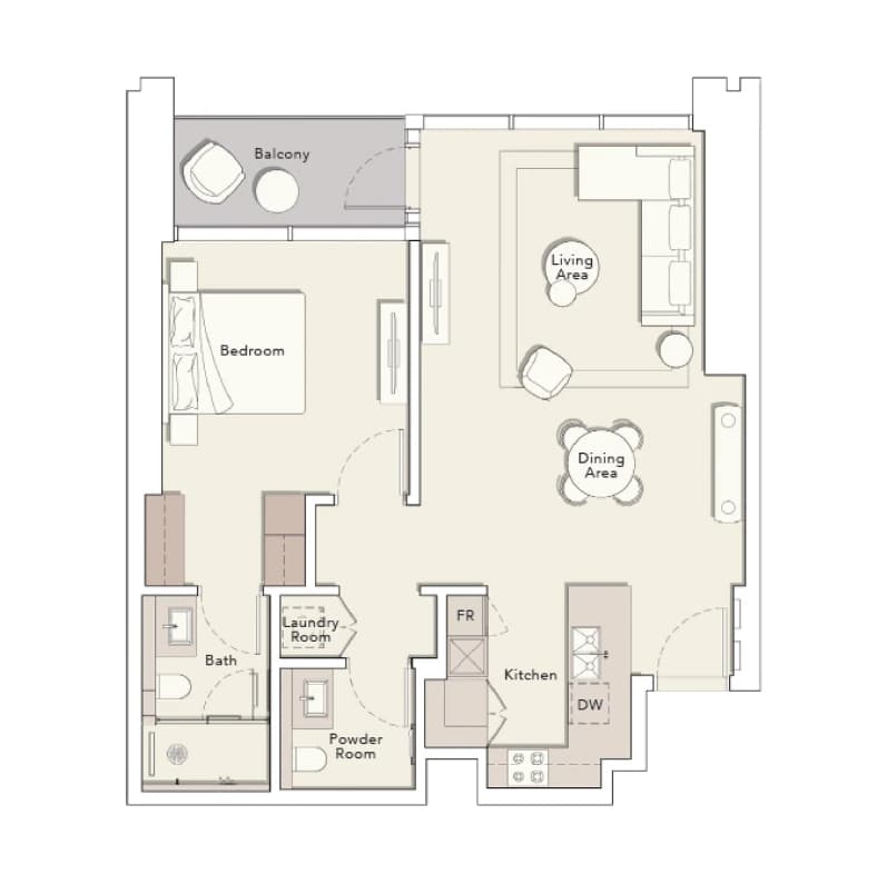 listing figureout