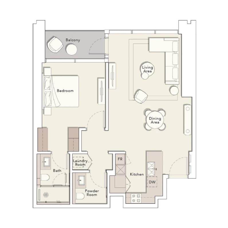 listing figureout