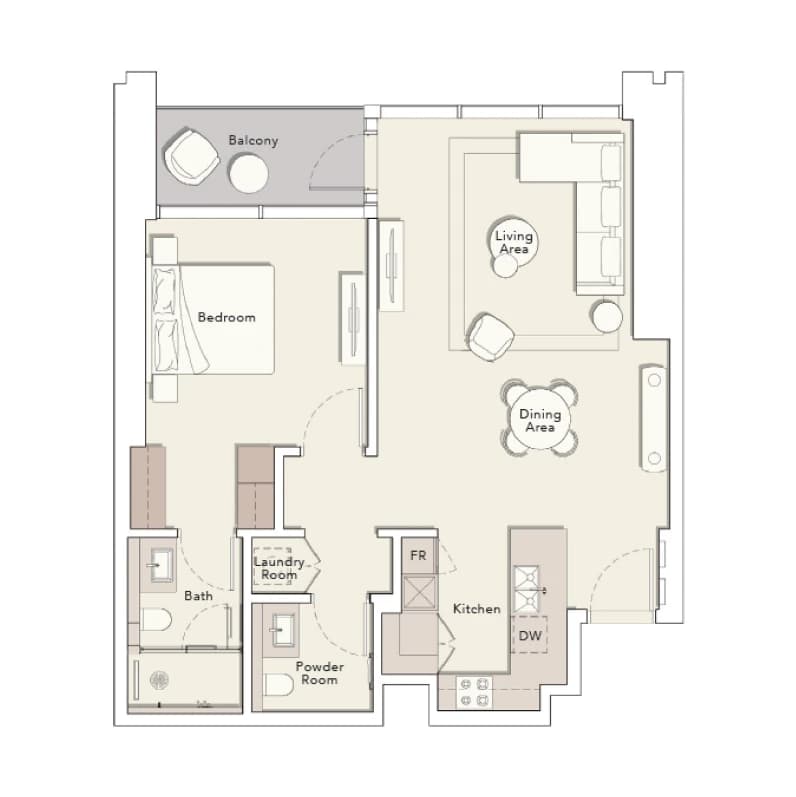 listing figureout