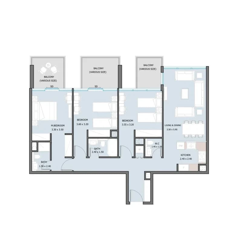 listing figureout