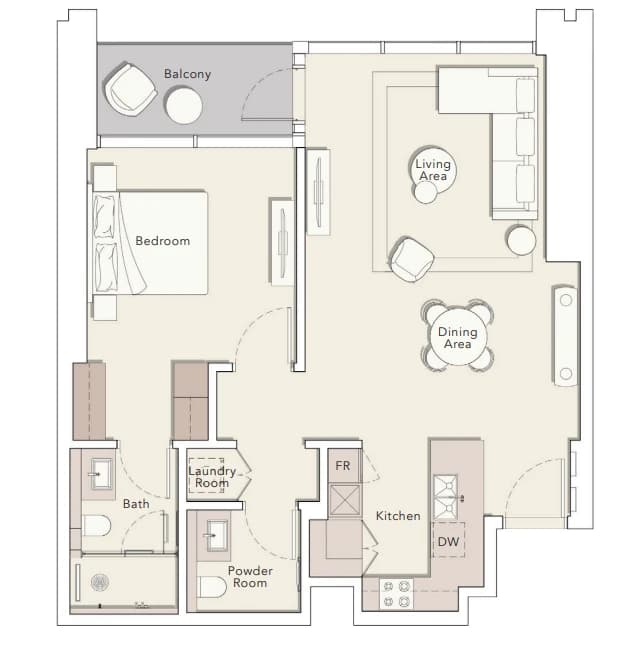 listing figureout