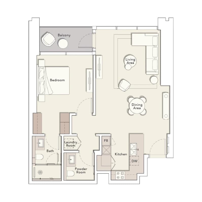 listing figureout