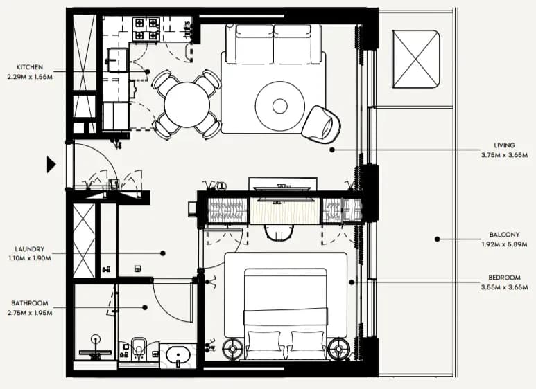 listing figureout