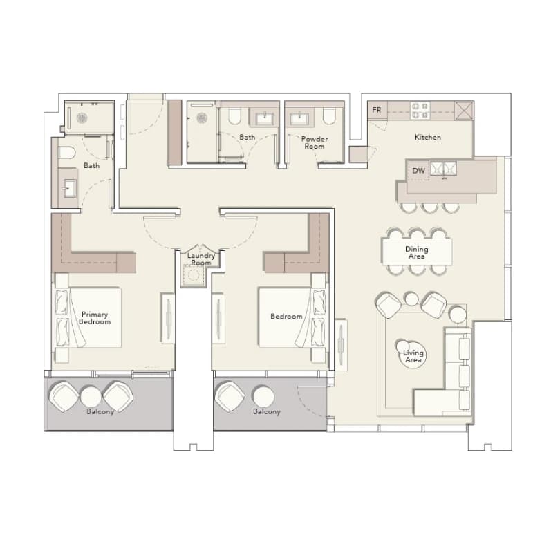 listing figureout