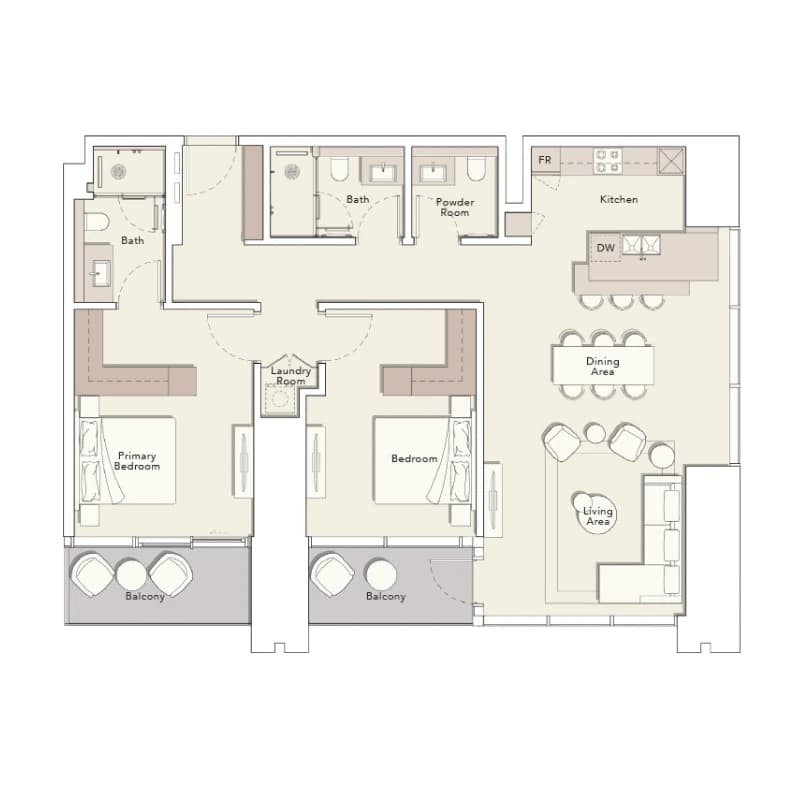 listing figureout