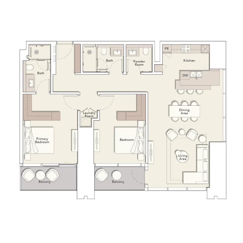 listing figureout