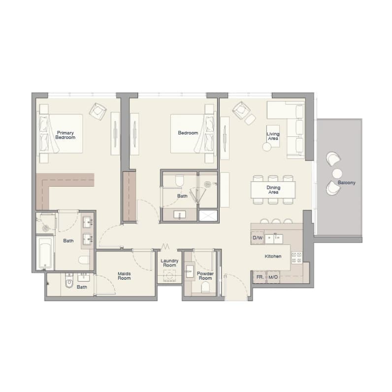 listing figureout