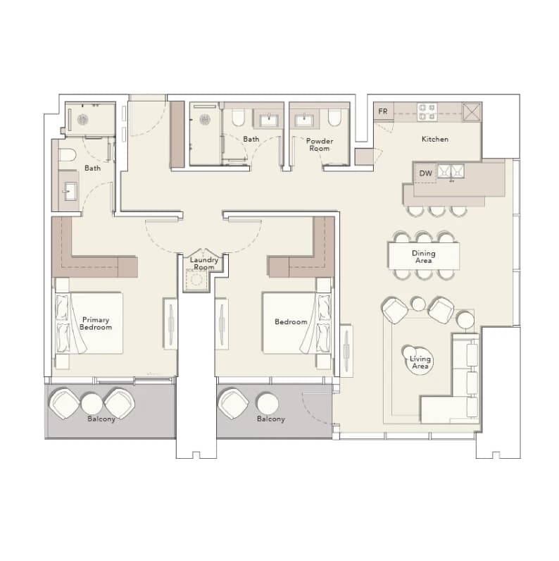listing figureout