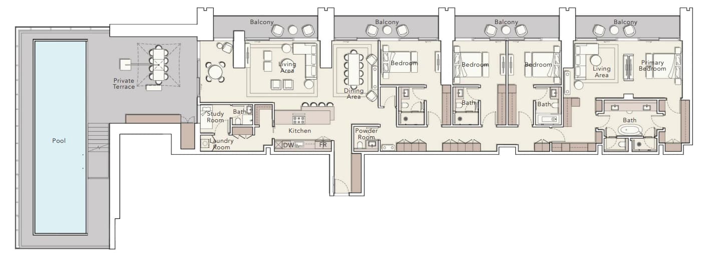 listing figureout