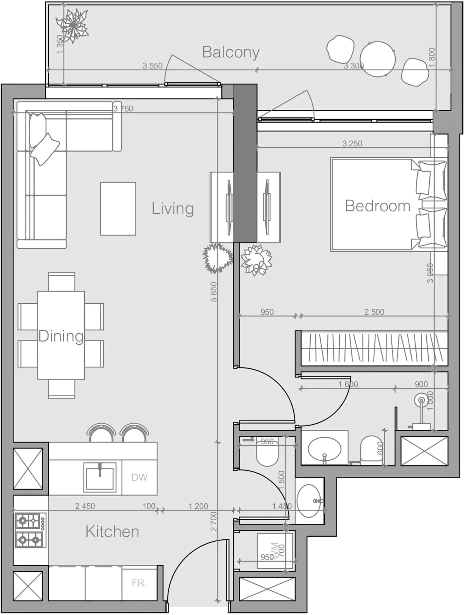 listing figureout