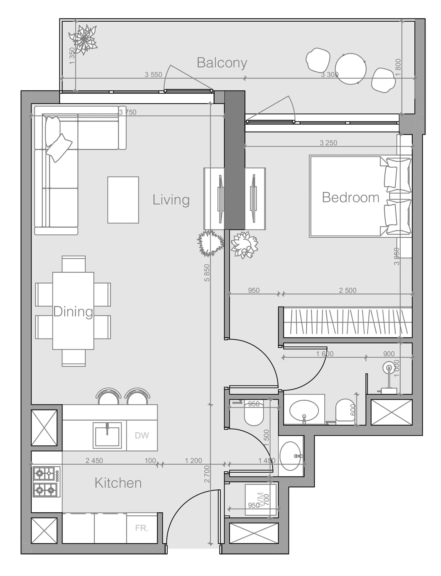 listing figureout