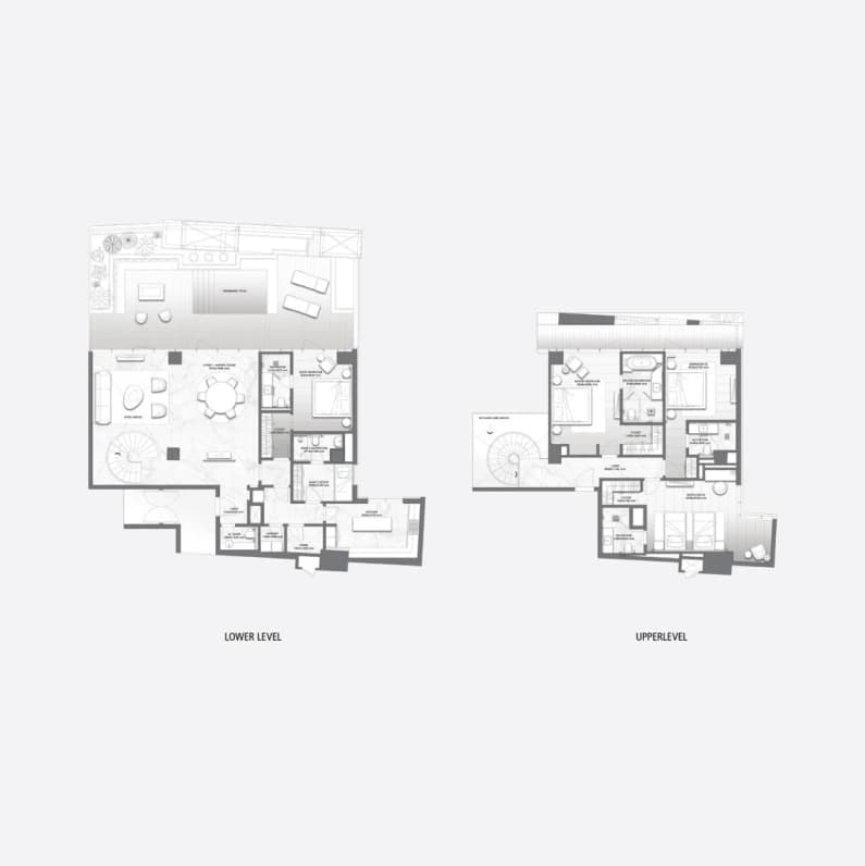 listing figureout